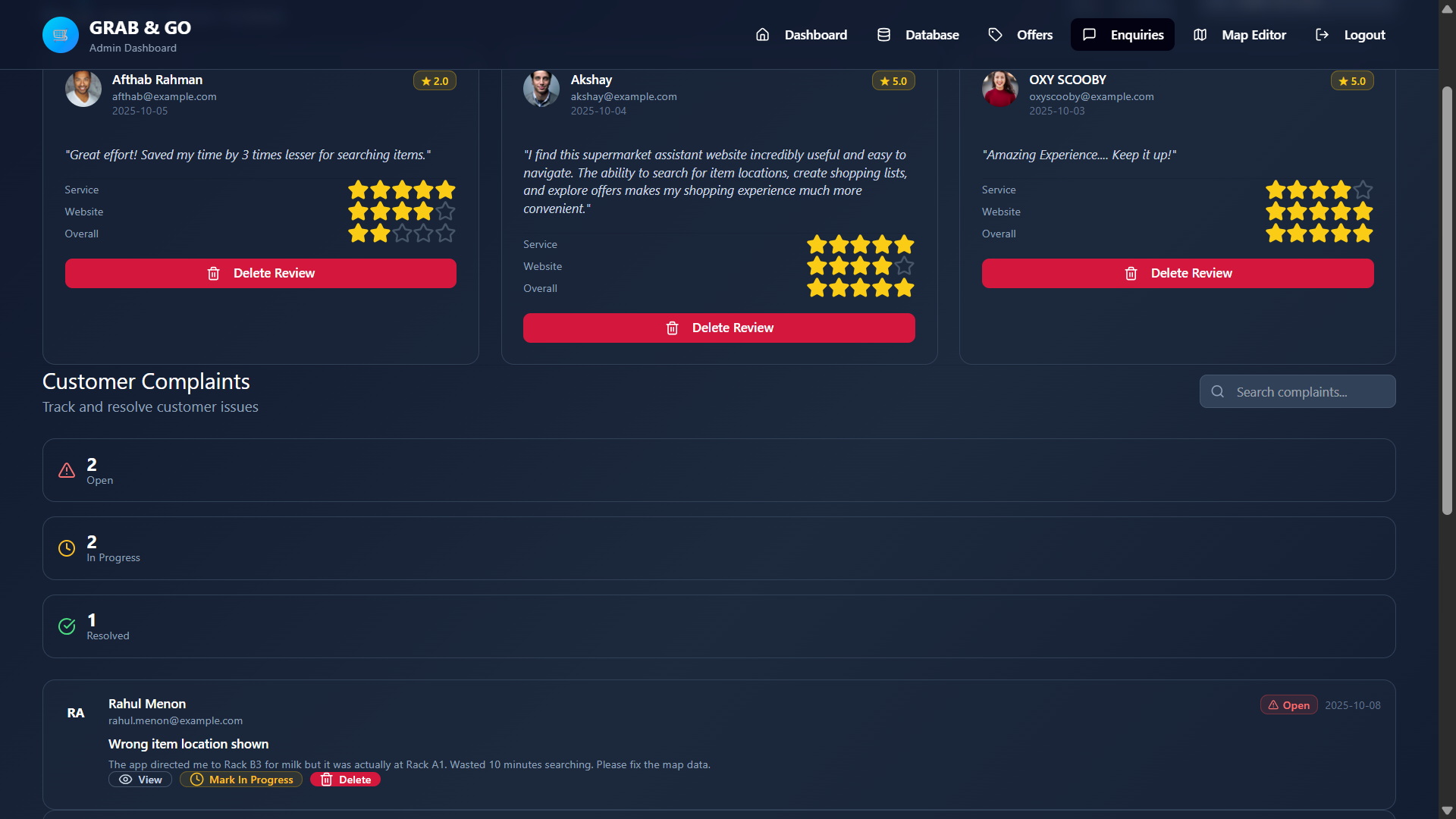 Admin Analytics View